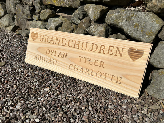 Family Members Name Sign